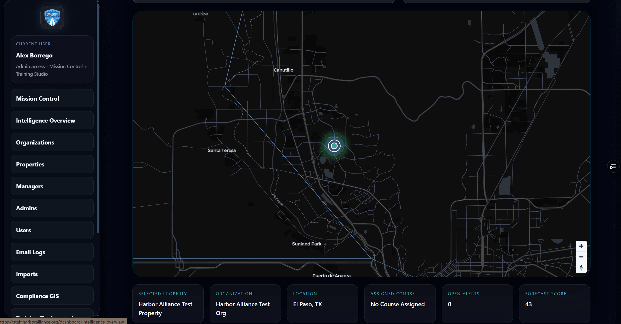 Hospitality prevention intelligence operations