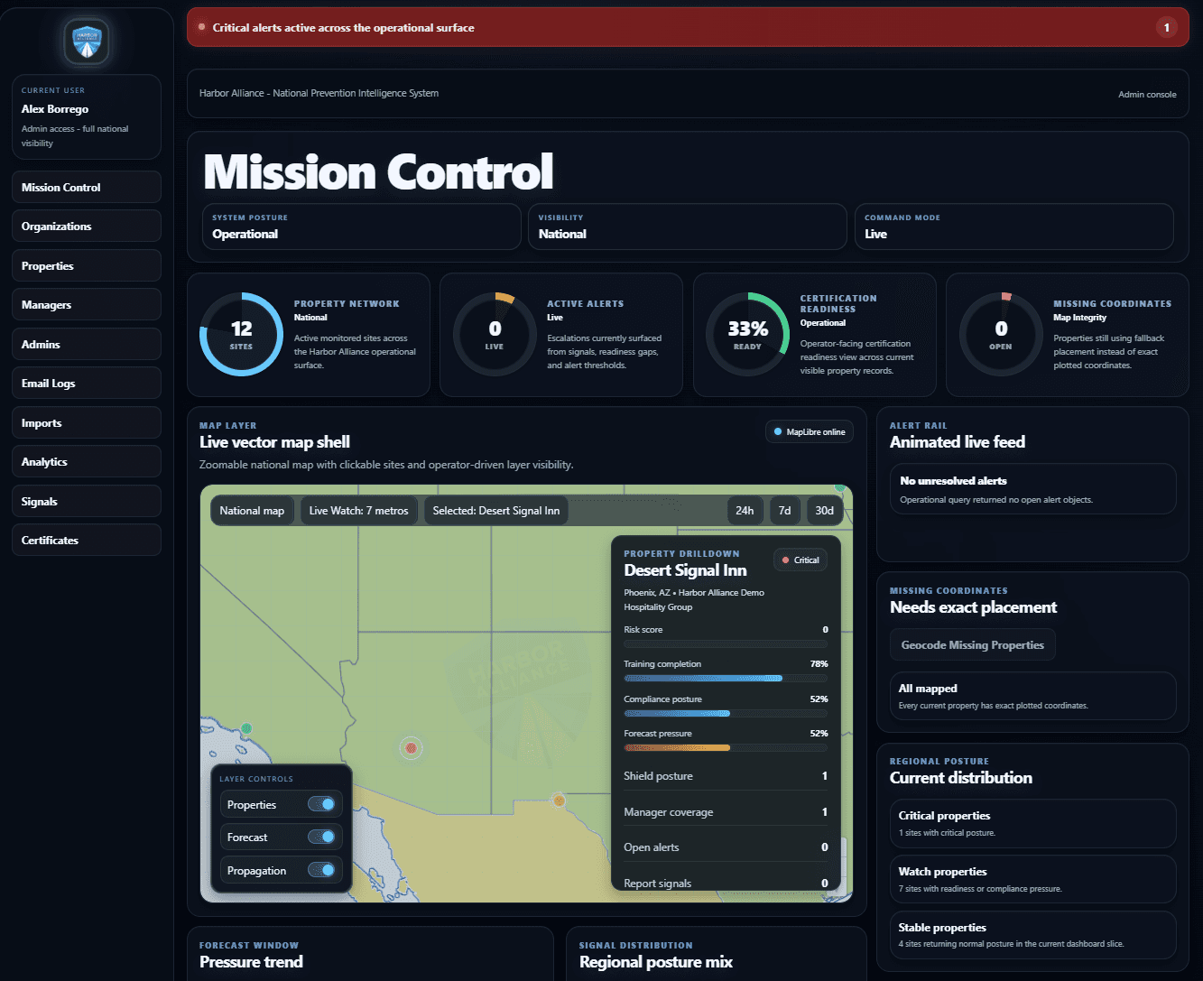 Harbor Alliance Mission Control dashboard concept